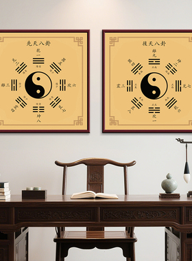 河图洛书先天后天八卦图挂画周易国学文化书房茶室工作室装饰壁画