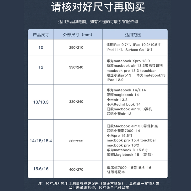 适用2021新款联想thinkbook15 14内胆包thinkpad e14笔记本小新air男yoga14s保护套pro16女13电脑包15.6英寸 - 图3