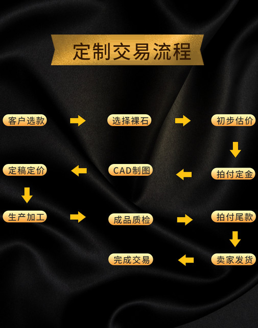 18k platinum jewelry set with diamond ring setting