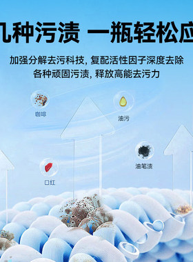 汽车内饰清洗剂免水洗深