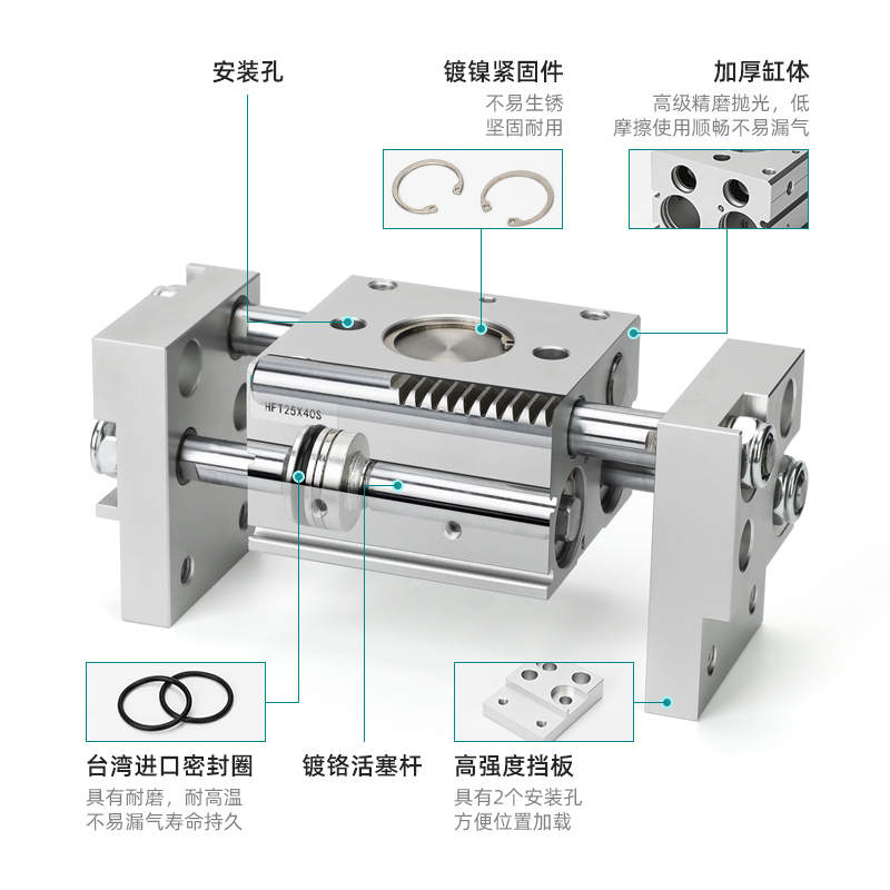 亚德客型HFT平行夹爪手指气缸HFT10/16/20/25/32-20/30/40/60/80/