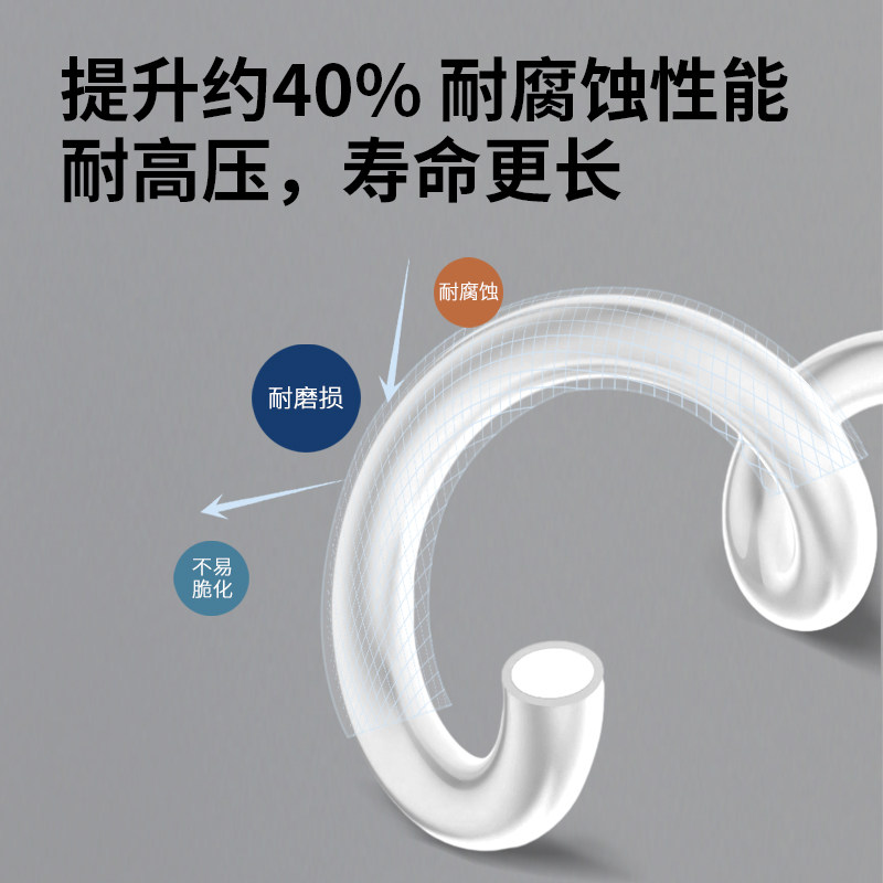 PA6尼龙管耐高压高温激光切割机机床尼龙管耐酸碱8*1高压管10米,淘宝优惠券,粉丝福利购,淘宝优惠卷