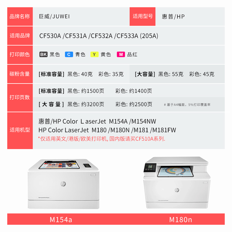 港版机适用惠普CF530A硒鼓HP205A碳粉盒M154a墨盒M181fw粉盒M180n-图3