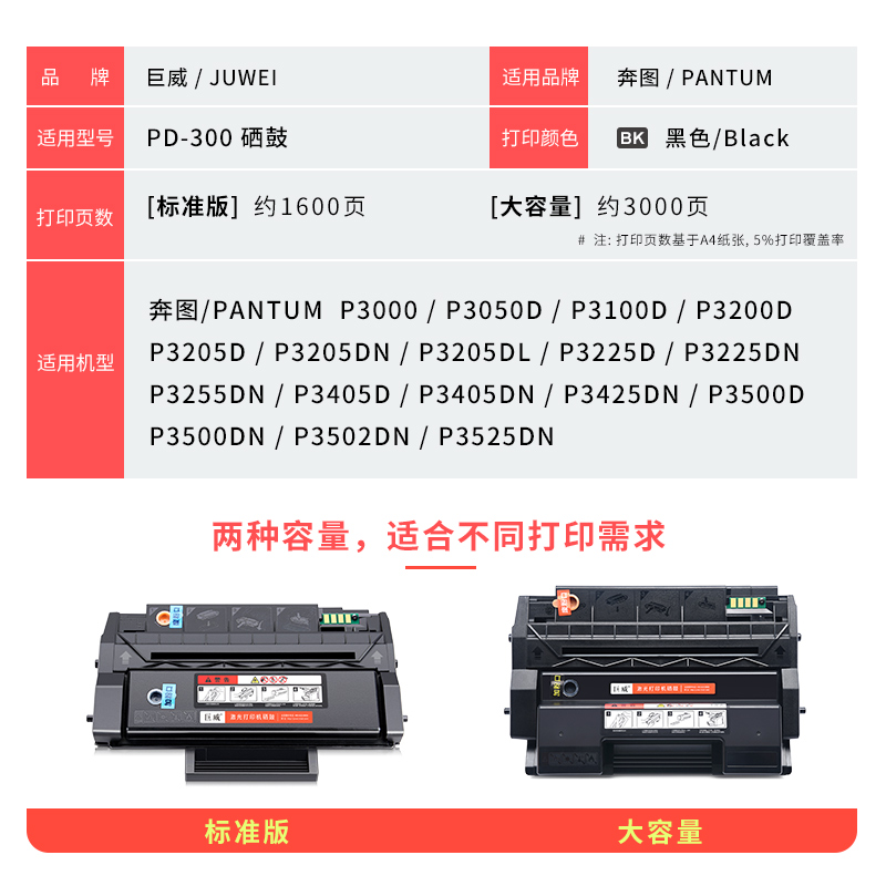 适用奔图P3205DN硒鼓P3000 P3050D P3100DN/DL粉盒P3225DN P3255DN PD300墨盒P3500DN P3525DN P3405DN碳粉盒 - 图3