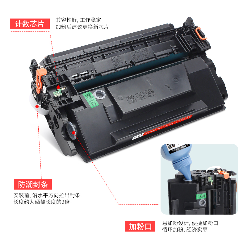 适用惠普M506dn硒鼓CF287A M501dn激光打印机墨盒HP87A MFP M527dn M527f/z dnm M506n/xm一体机CF287X晒鼓 - 图1