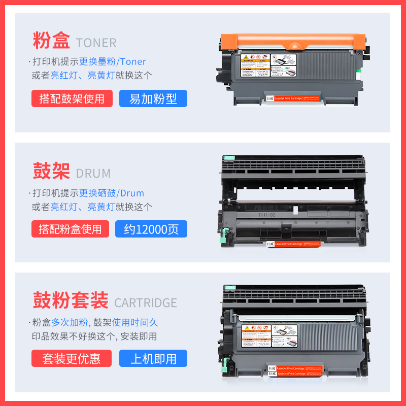 巨威适用兄弟MFC7360粉盒TN2215 HL2240D硒鼓DR2250 DCP7057 7060D 7470D联想M7400 LJ2650打印机LT2441墨盒-图1