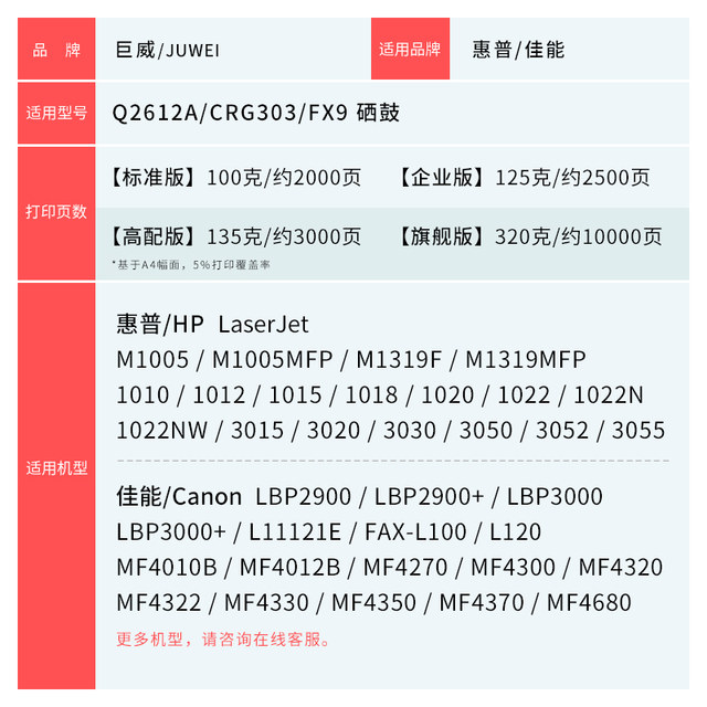 Suitable for Canon LBP2900 toner cartridge 303 black toner cartridge LBP3000 lbp2900+ printer cartridge L11121e laser copier 2900+ powder box easy to add powder LBP3000 drying drum