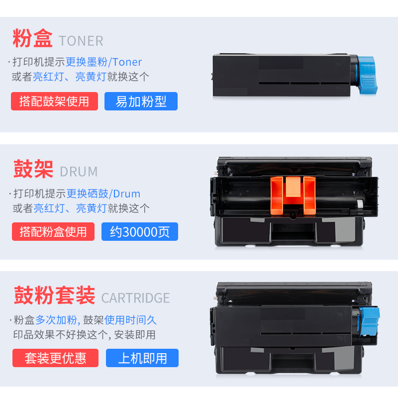 适用OKI B411dn粉盒B401 B412dn B431dn B432dn墨粉B512dn MB441 MB451 MB461 MB471 MB472 MB491 KS4132硒鼓 - 图2