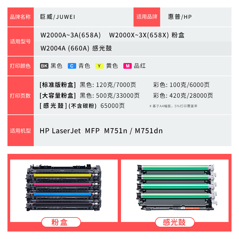 适用惠普M751dn硒鼓M751n硒鼓HP LaserJet MFP M751n M751dn彩色激光打印机墨盒W2000A/X HP658A碳粉盒带芯片 - 图3