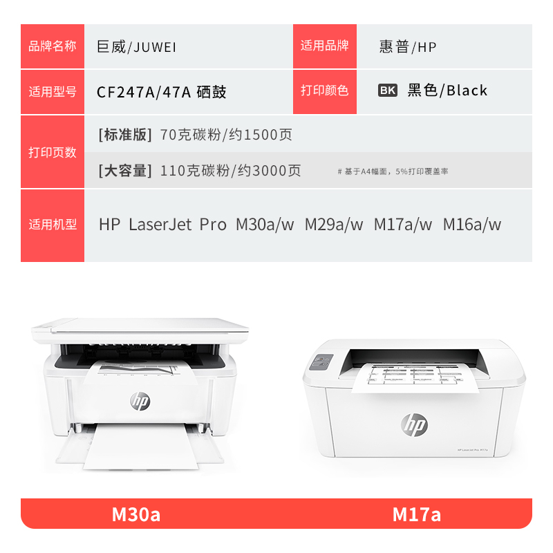 适用惠普M30a硒鼓M29a/w M16a M17w M30w打印机墨盒hp47a CF247A - 图3