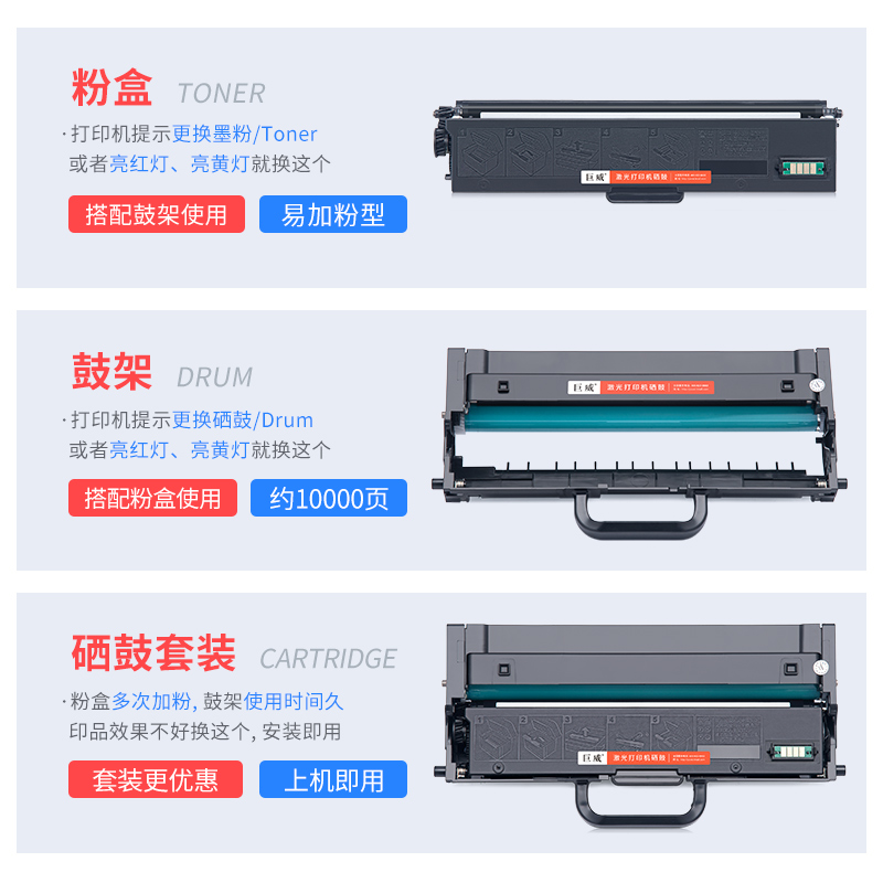 适用联想硒鼓LT260SH GM337DN LJ2320DN粉盒G993 GM262DN LJ2310N M7360DNA墨盒GM336DN LT330SH鼓架 - 图1