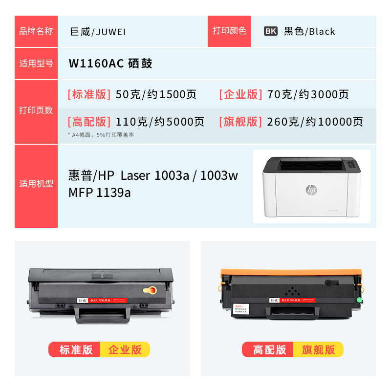 适用原装惠普W1160AC硒鼓MFP 1139a硒鼓易加粉HP Laser 1003a 1003w打印机墨盒HP Laser MFP 1139a一体机粉盒 - 图3