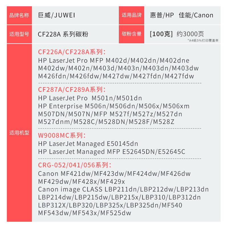 巨威适用惠普HP28A碳粉M427dw M403D M403DN CF228A m427fdw打印机墨粉427fdn M403n M403dw HP28X一体机碳粉 - 图3