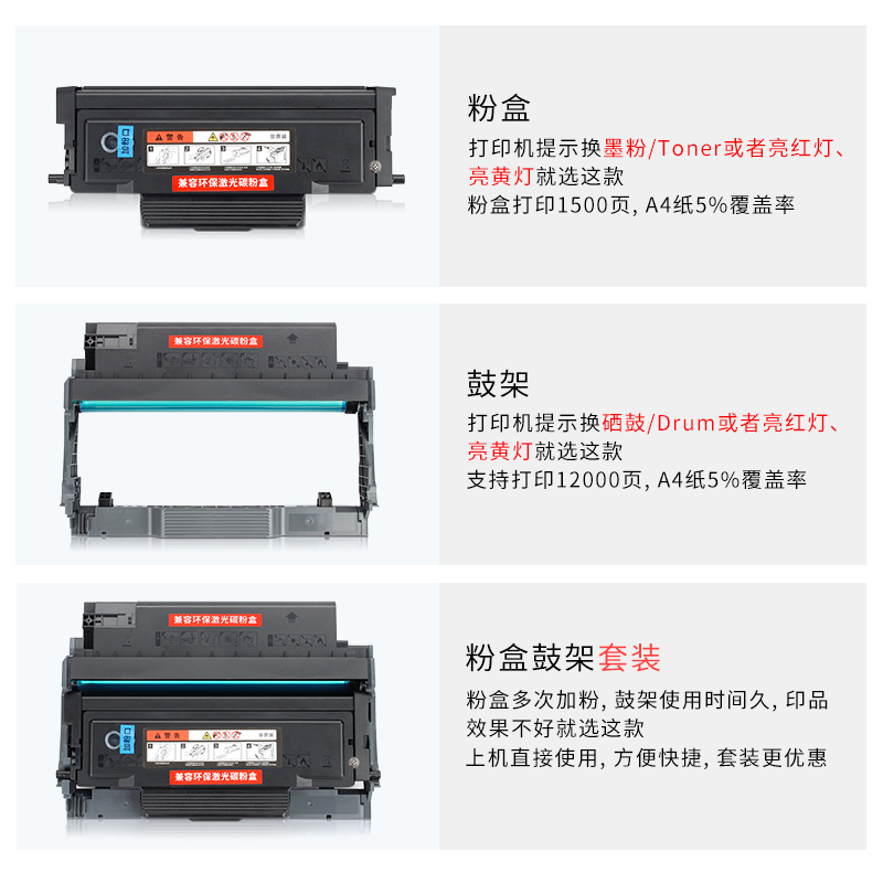 适用震旦AD310MC硒鼓AD330MWC粉盒AD310PDN打印机墨粉盒AD316MWA - 图1