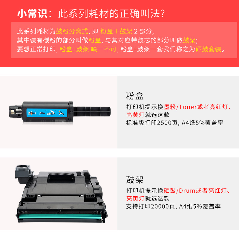 适用惠普NS1020 MFP1005粉盒NS1020C 1020W碳粉1005C 1005W墨粉hp108A 108AD智能闪充粉盒W1108A墨盒109A硒鼓 - 图2