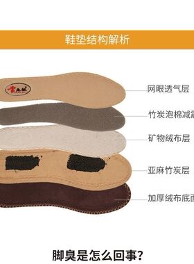 李老板竹炭网眼鞋垫除臭吸汗透气