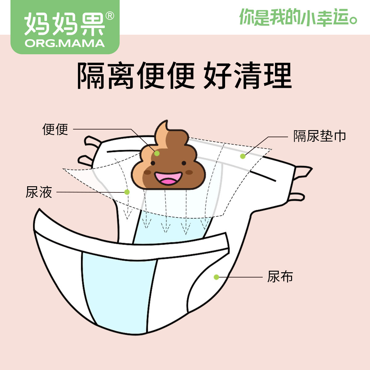 一次性婴儿隔便巾新生儿隔尿垫巾尿布隔离过滤纸尿片隔屎垫粑粑纸,淘宝优惠券,粉丝福利购,淘宝优惠卷