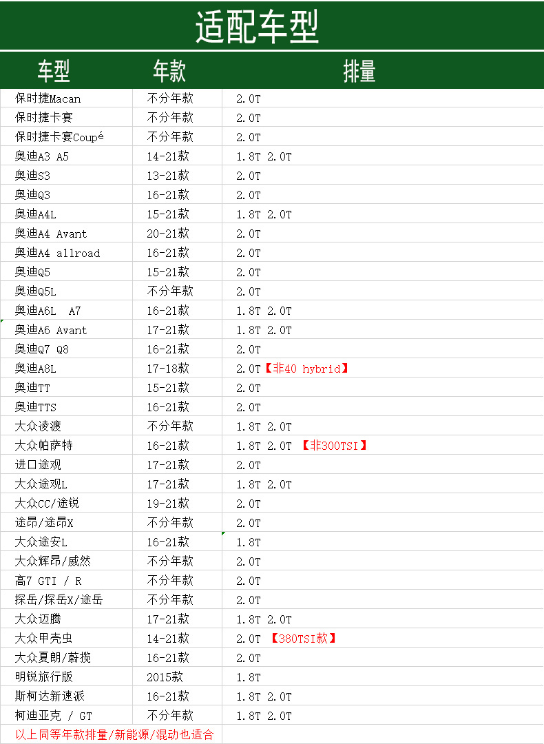 曼牌奥迪Q5迈腾A4L速派Macan途昂Q7机滤机油滤芯格A6L凌渡A5途观L - 图1