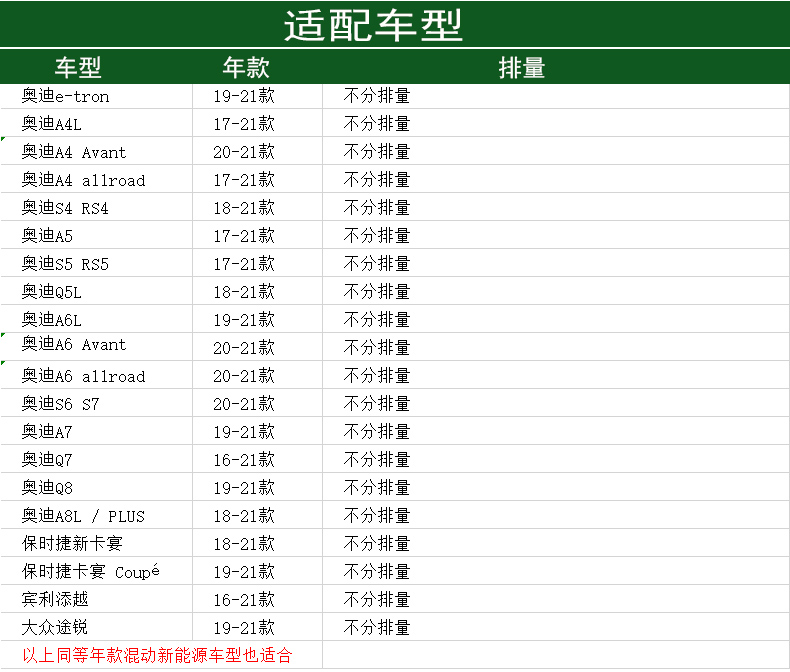 滤清器适配新奥迪A4L A6L S4 A5 S5 Q7 Q5L卡宴途锐空调滤芯格A8L - 图1