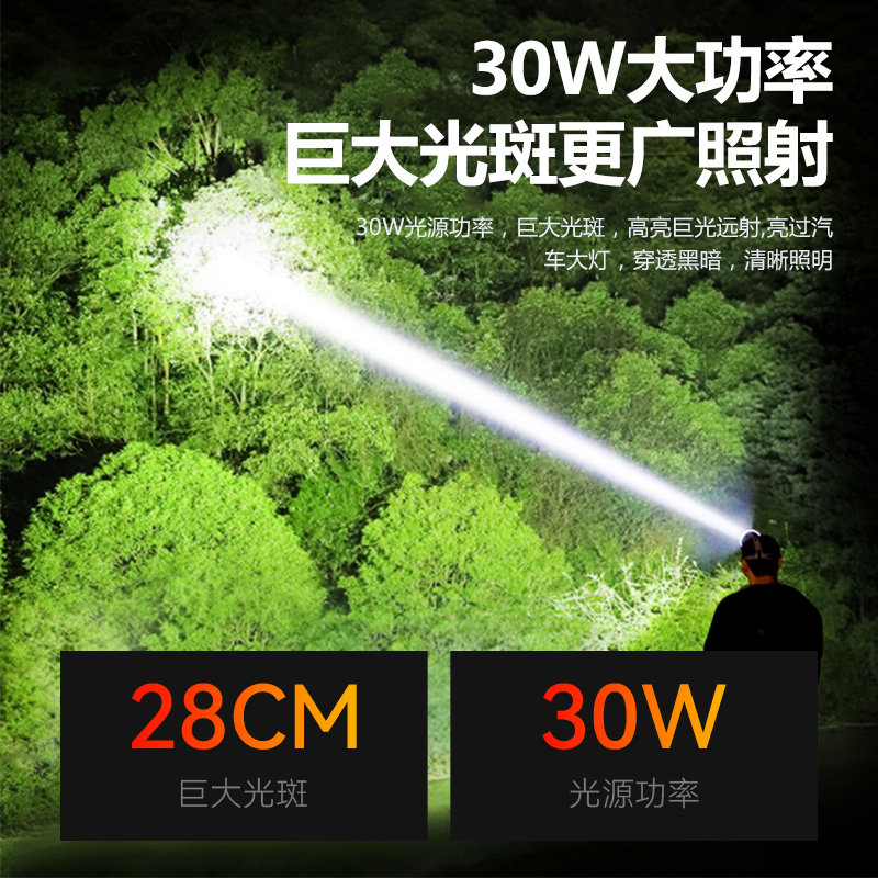 【潜水专用】康铭头灯强光充电超亮远射夜钓鱼矿灯头戴式超长续航,淘宝优惠券,粉丝福利购,淘宝优惠卷