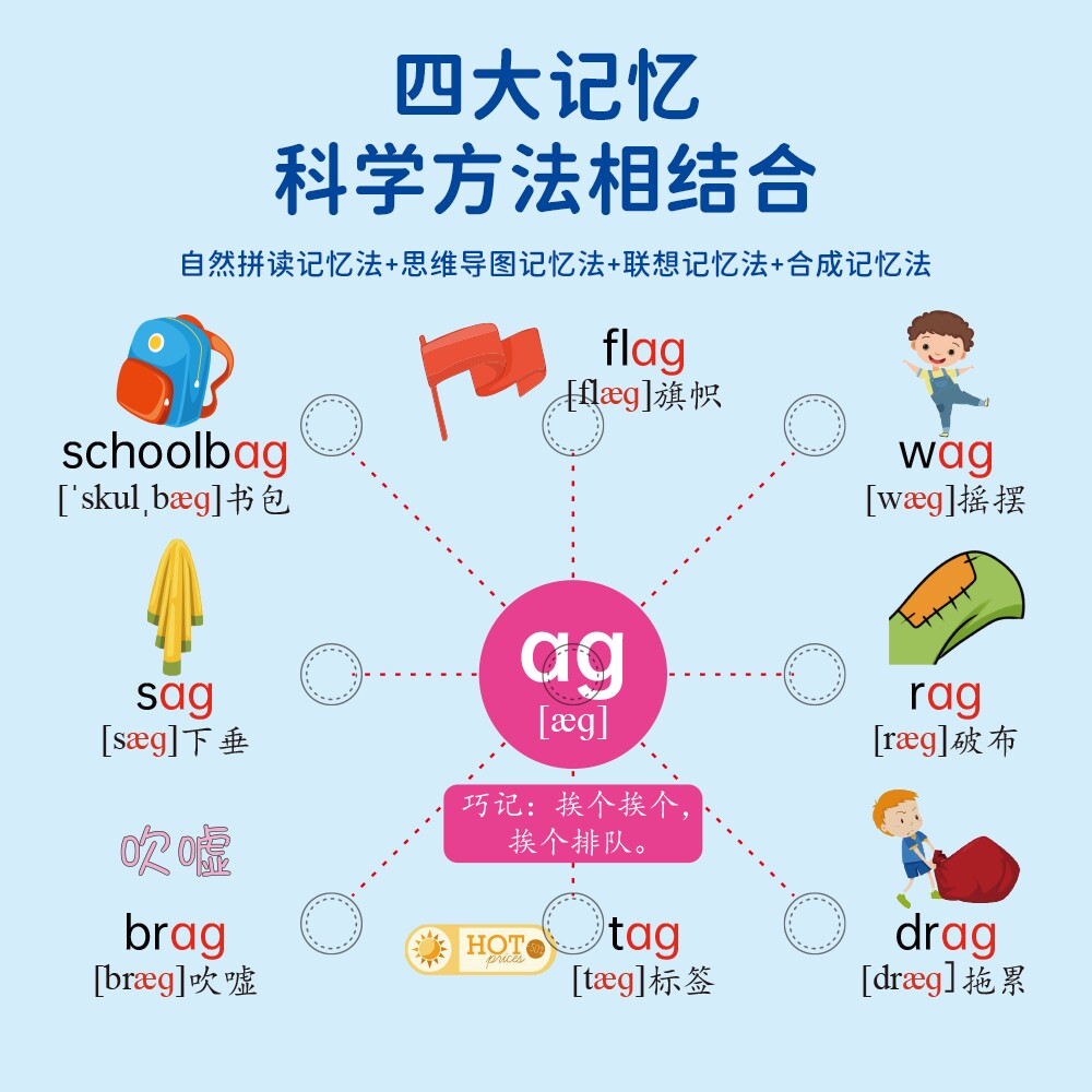 会说话的英语发音和自然拼读发声48个国际音标26个英文字母表神器