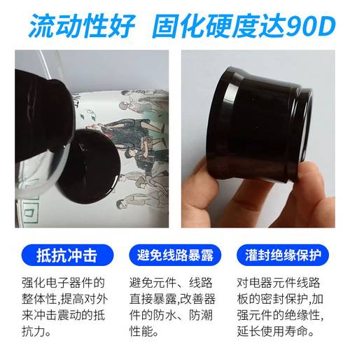 Caster1108耐高温环氧树脂灌封胶导热绝缘电子保密保护器ab注胶水 - 图1