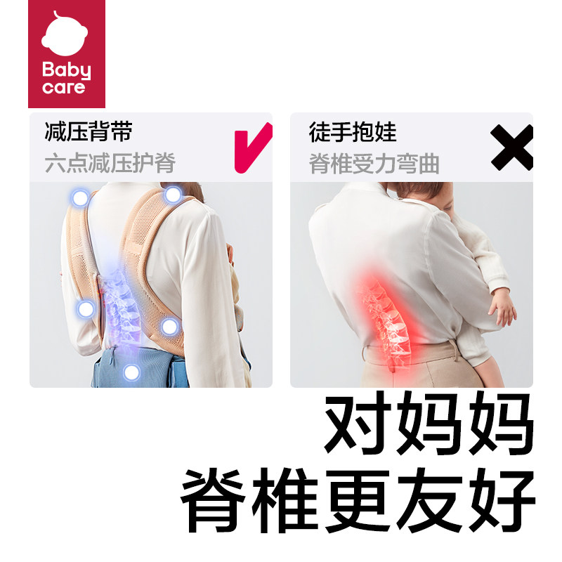  北京祥赛裕冠母婴背带/背袋