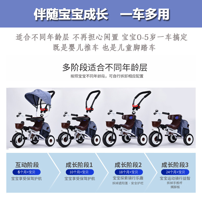  北京祥赛裕冠母婴三轮车