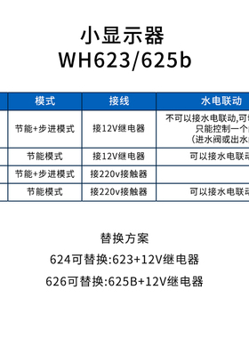 WH623/625B饮水机温度加热显示器