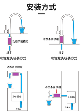 12v动态杀菌模组紫外线uvc直饮水过流杀菌器饮水机用净水配件耗材