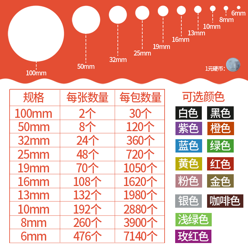 彩色圆形圆点不干胶标签颜色贴纸标记标示口取纸空白手写自粘标签 - 图2