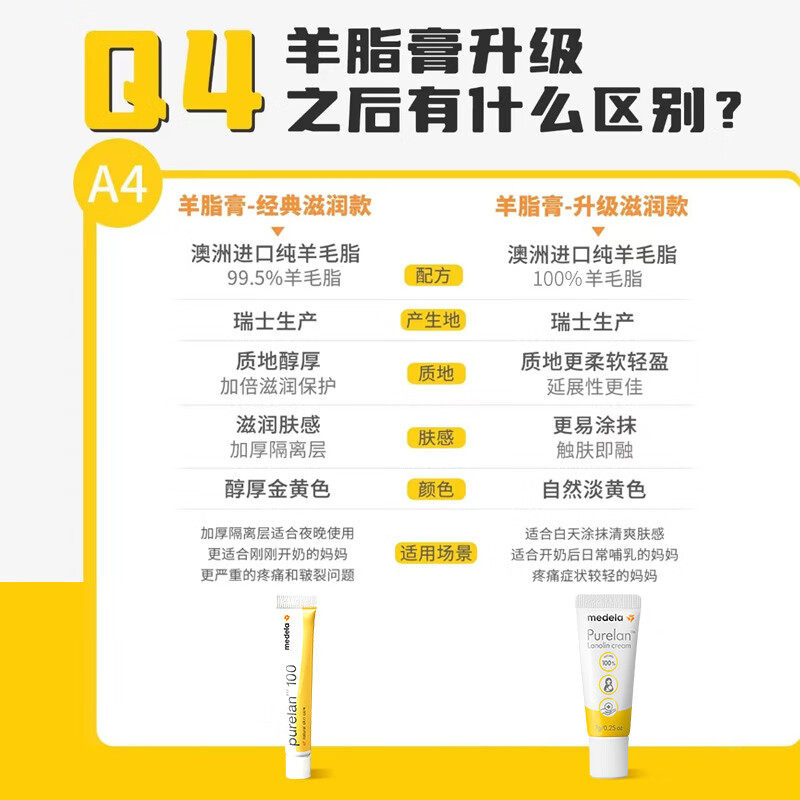 medela羊脂膏纯天然乳头霜皲裂膏 美德乐沁雪乳房乳霜