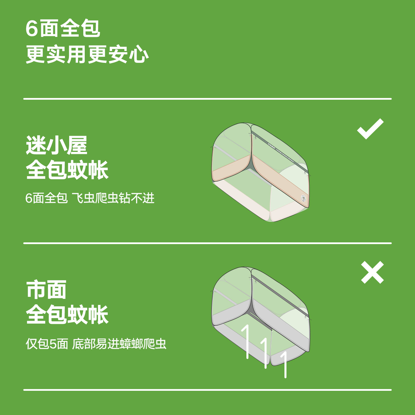 美朵嘉学生宿舍免安装蚊帐上下铺通用寝室单人床儿童床折叠蒙古包,淘宝优惠券,粉丝福利购,淘宝优惠卷