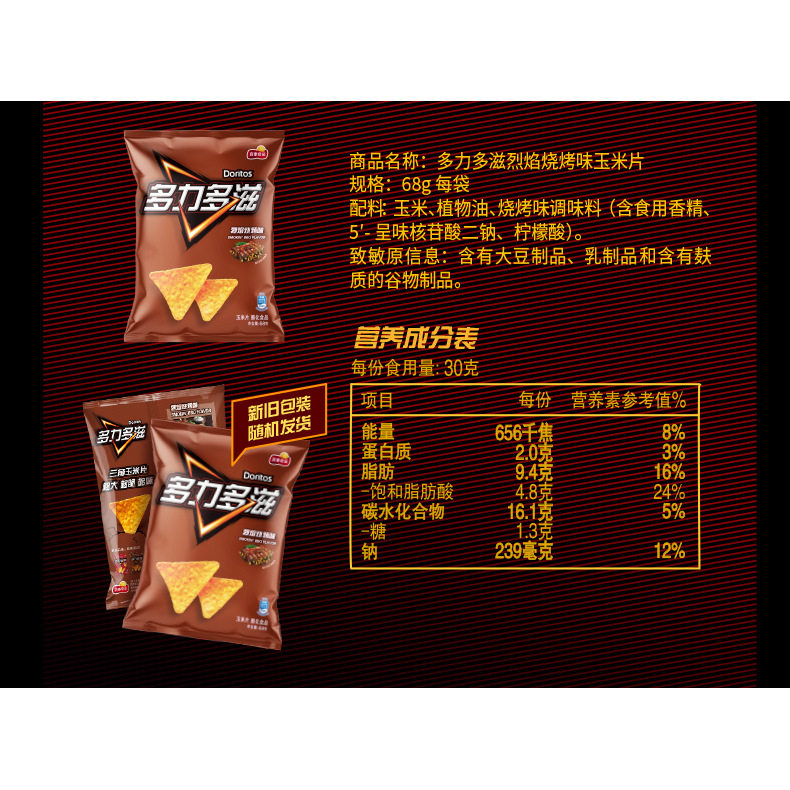 图 4