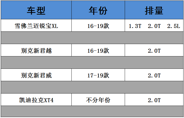 新君威新君越XT4迈锐宝XL 1.3T 2.0T 2.5 博世空滤空气滤芯格清器 - 图1