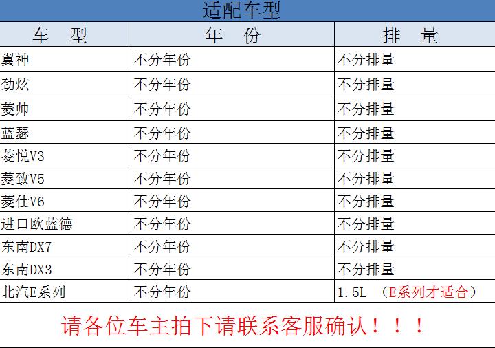 东南菱悦V3机油滤芯V6菱帅V5蓝瑟DX7欧蓝德DX3劲炫ASX翼神机滤格 - 图1