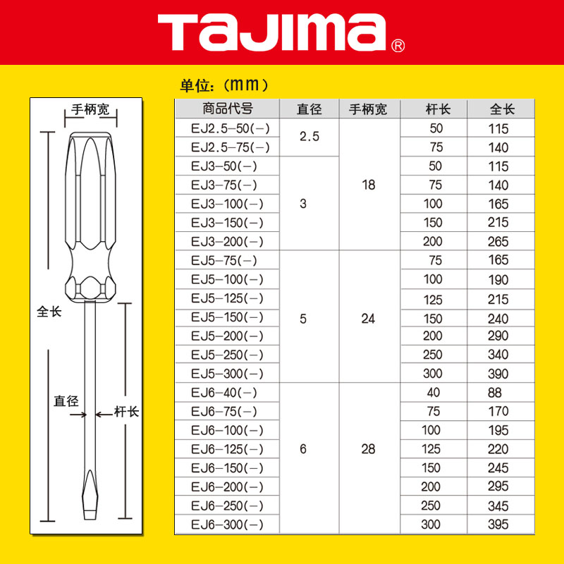 日本田岛螺丝刀一字型透明塑料柄系磁性螺丝批改锥起子 - 图3