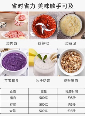 苏泊尔绞肉机家用多功能