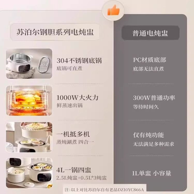 苏泊尔电炖锅家用隔水电炖盅多功能蒸煮炖涮不锈钢免看管电煮砂锅,淘宝优惠券,粉丝福利购,淘宝优惠卷