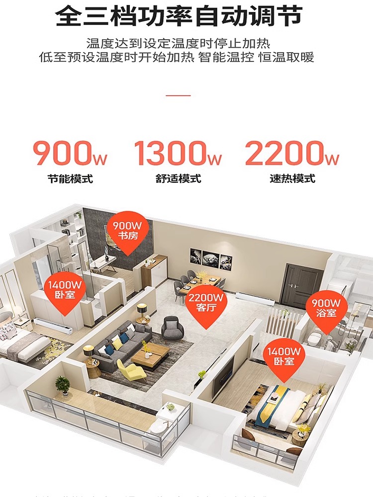 先锋踢脚线DF1909/HD99RC-22R取暖器家用电暖器对流地暖式暖气 - 图0