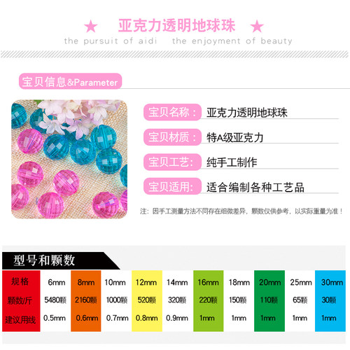 10mm仿水晶透明地球珠串珠96切面亚克力珠子门帘珠帘隔断线珠穿珠 - 图1