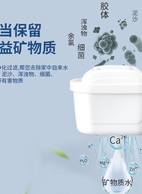 适配碧然德净水壶滤芯第三代自来水过滤净水器家用厨房滤水壶