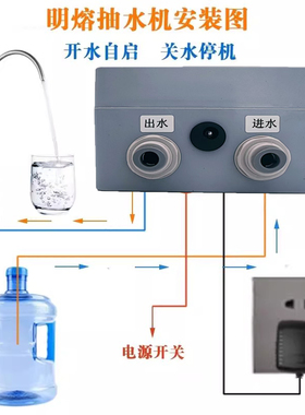 台下交流全自动桶装水抽水器