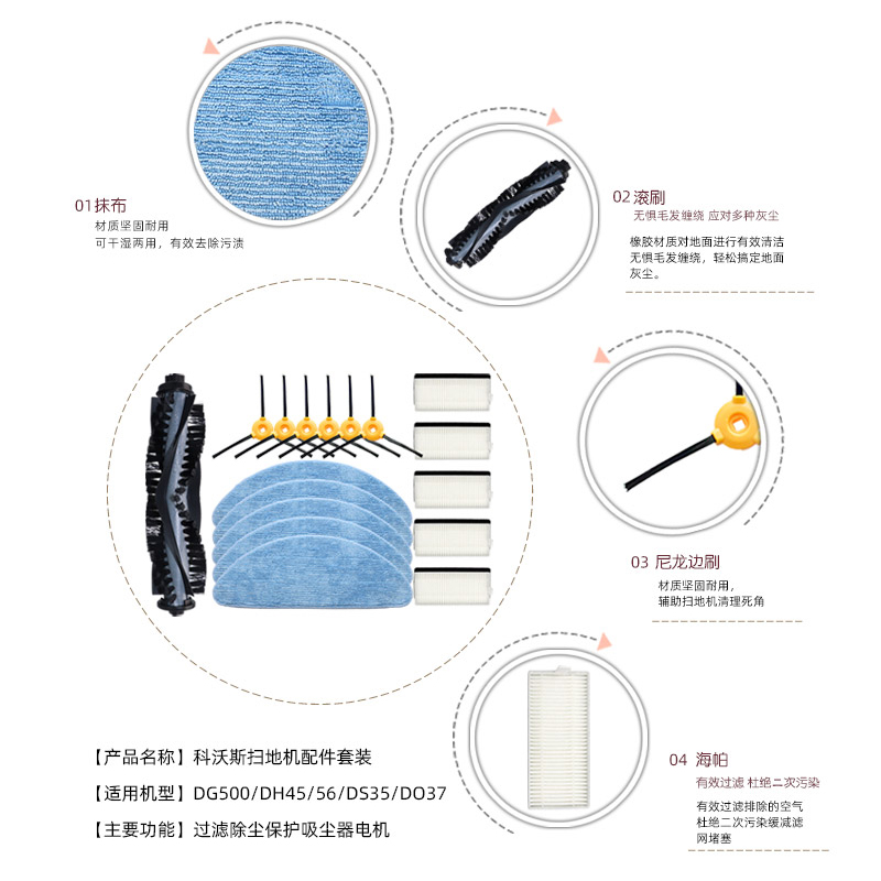 适配科沃斯扫地机配件DG500/DF45-MF/56/DS35/DO37抹布边滚刷滤网 - 图0