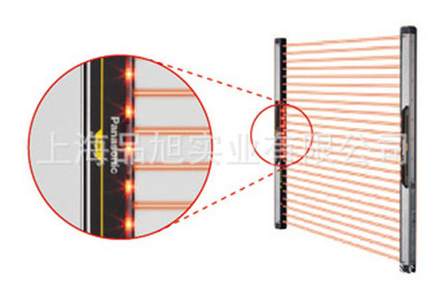 Protection supply supply Panasonic Panasonic's new original original SF4B-H88C small light curtain sensor discussion