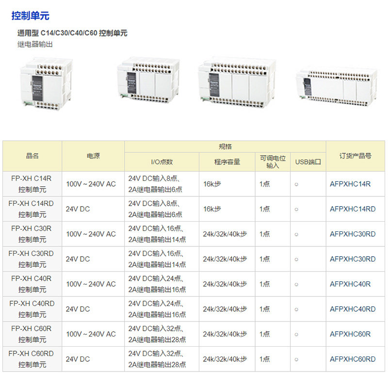 议价松下PLC可编程控制器AFPXHC14T/14TD/14R/14RD/30T/30TD/30R - 图1