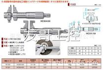 SK New Laxative Machine MC304-501 Inside Micrometer MC202-100FS MC-101 RFQ