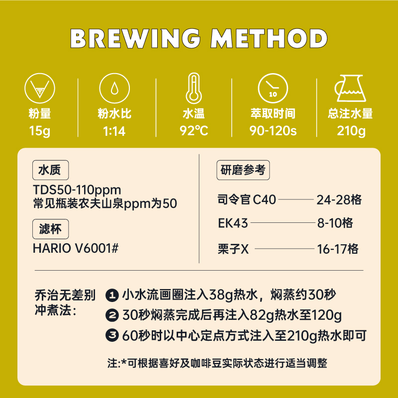 乔治队长 日晒云南孟连菠萝蜜朗姆酒精品手冲咖啡豆新鲜烘焙 150g