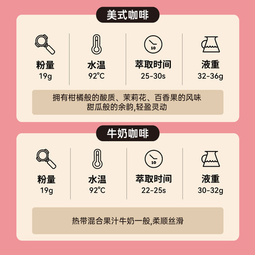乔治队长粉象意式拼配精品咖啡豆浓缩美式拿铁新鲜浅烘可磨粉454g - 图0