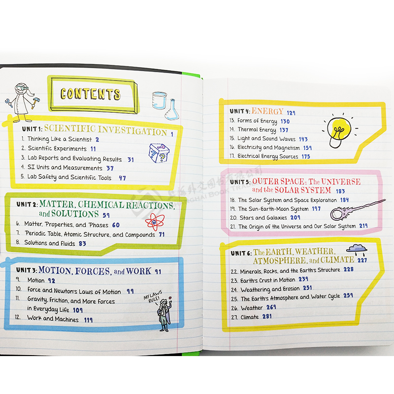 现货美国中学生优等生笔记 Everything You Need to Ace Science in One Big Fat Notebook: The Complete-图2